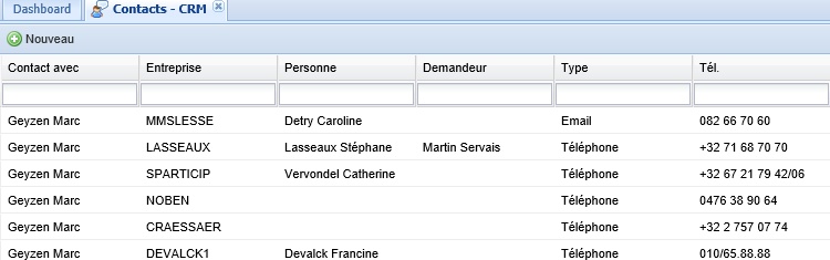 crm2